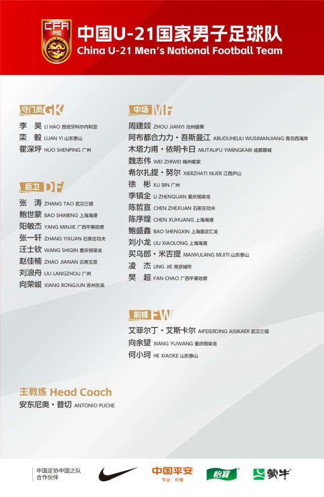 移动体育平台-U21国足新一期集训名单公布 何小珂木塔力甫在列